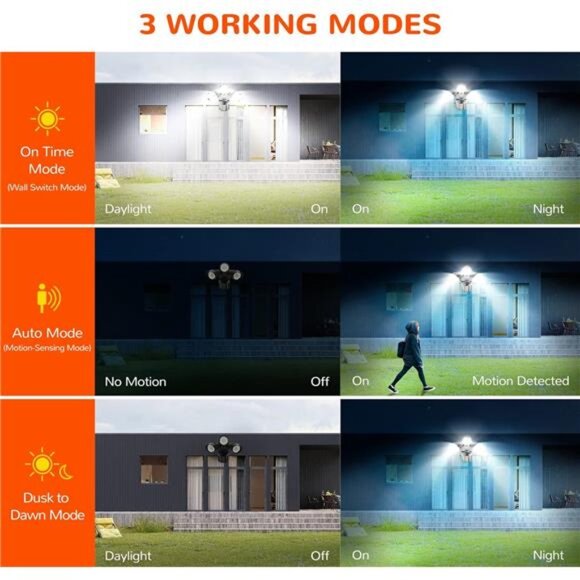 4000LM LED Security Lights Motion Sensor Flood Light Outdoor,40W(250W Equiv.) - Picture 3 of 6